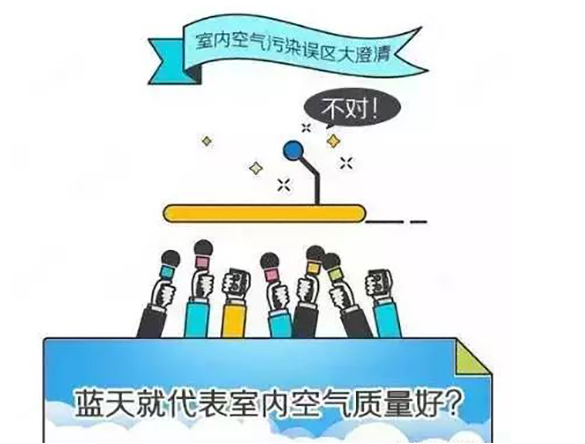 环境检测服务